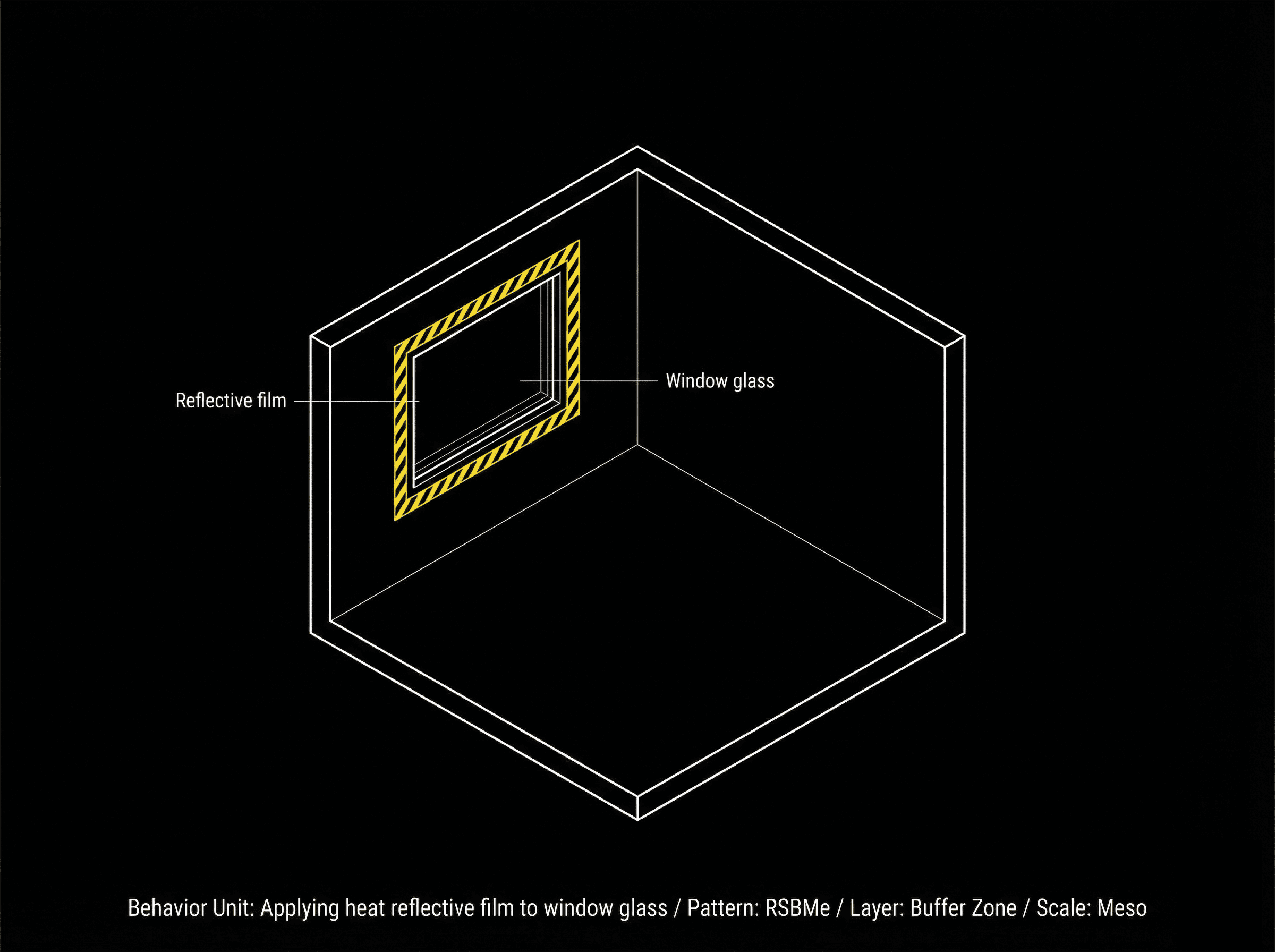 Applying heat reflective film to window glass