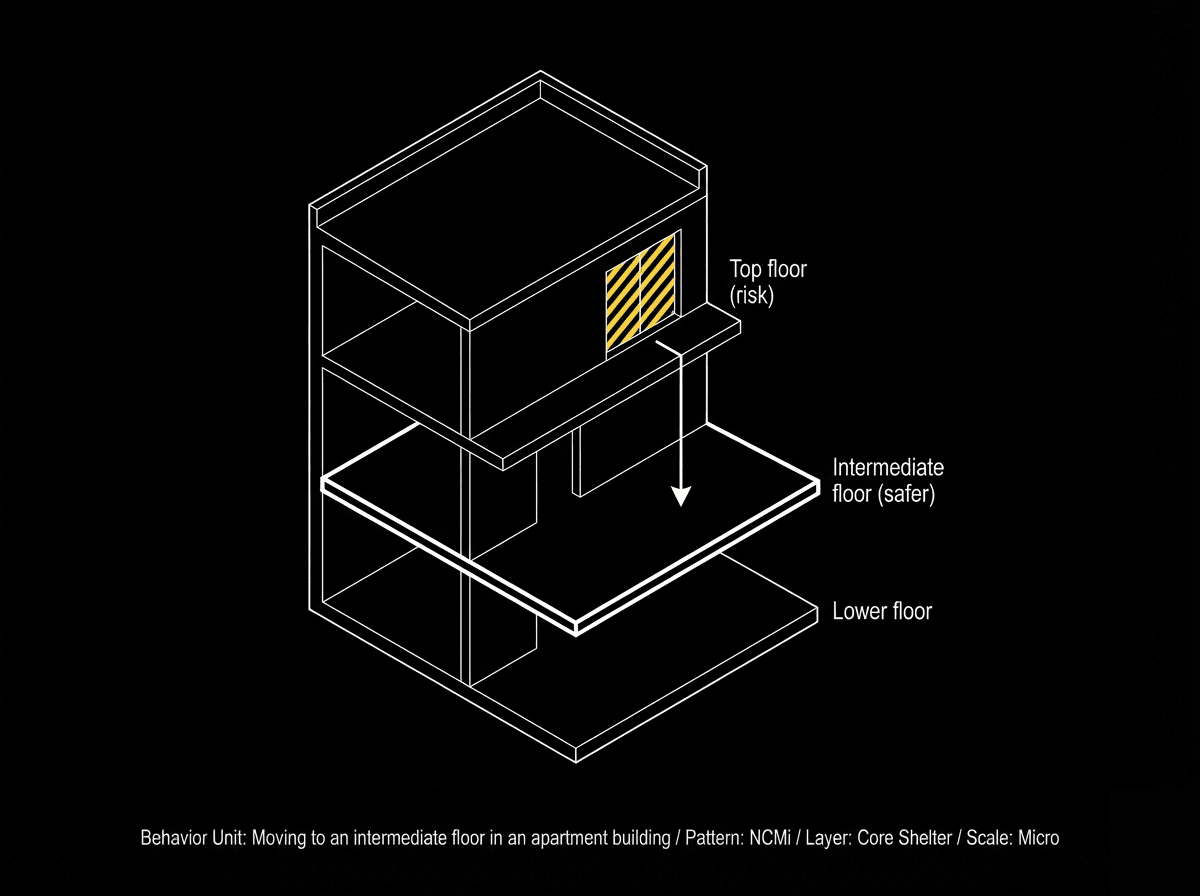 Moving to an intermediate floor in an apartment building