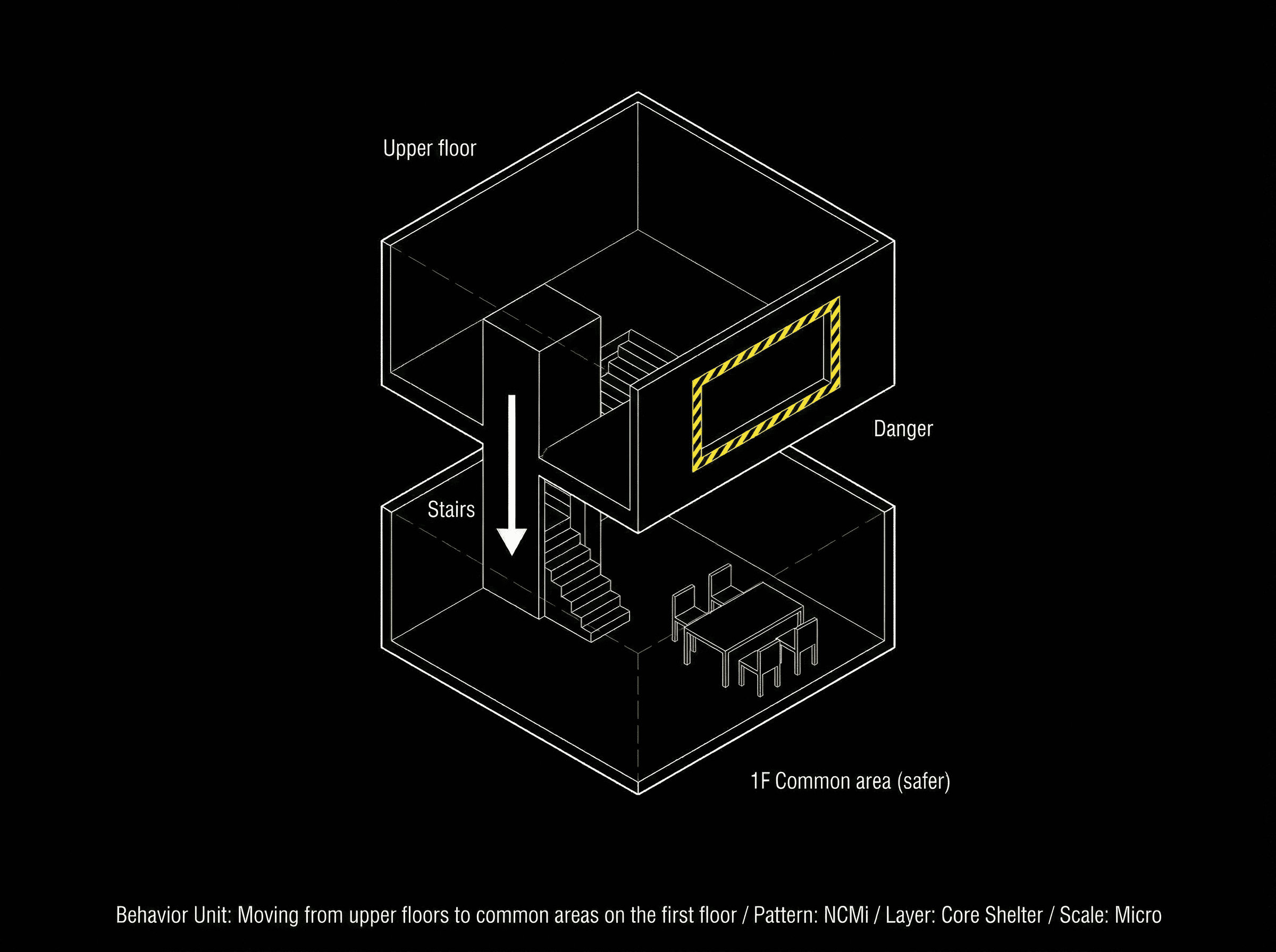 Living in a windowless interior space