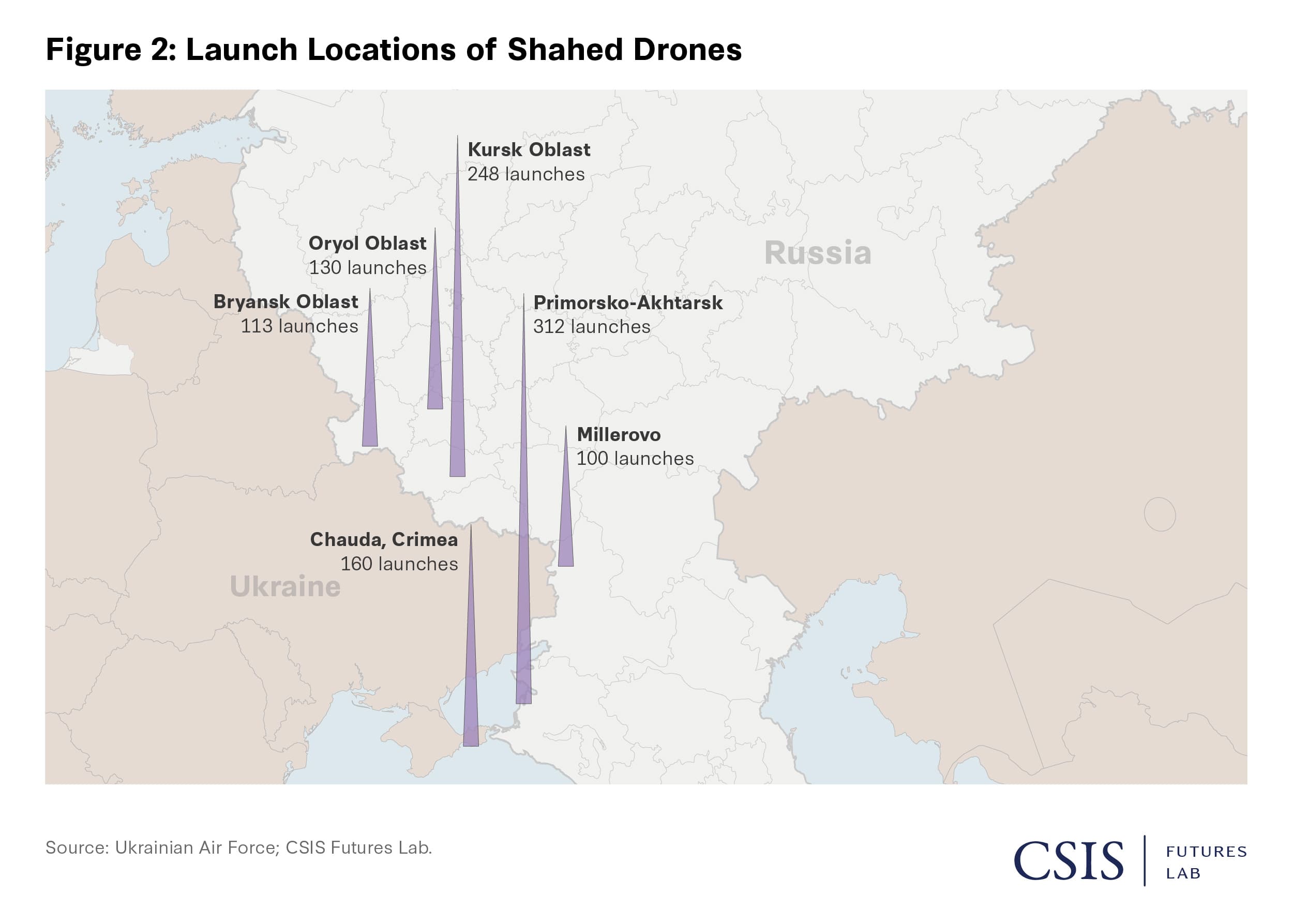Launch locations of Shahed-series loitering munitions